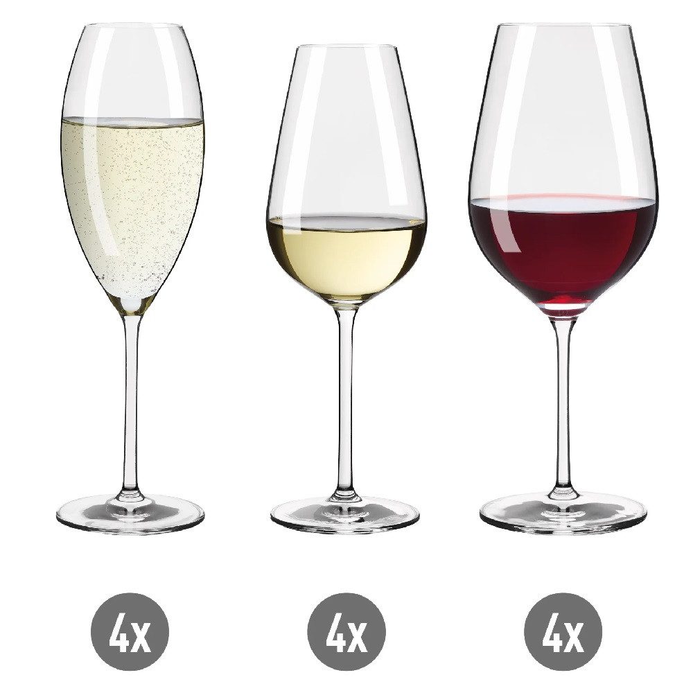 Weinglas Ritzenhoff Glanzlicht Wein, Sektglas 12er-Set H24