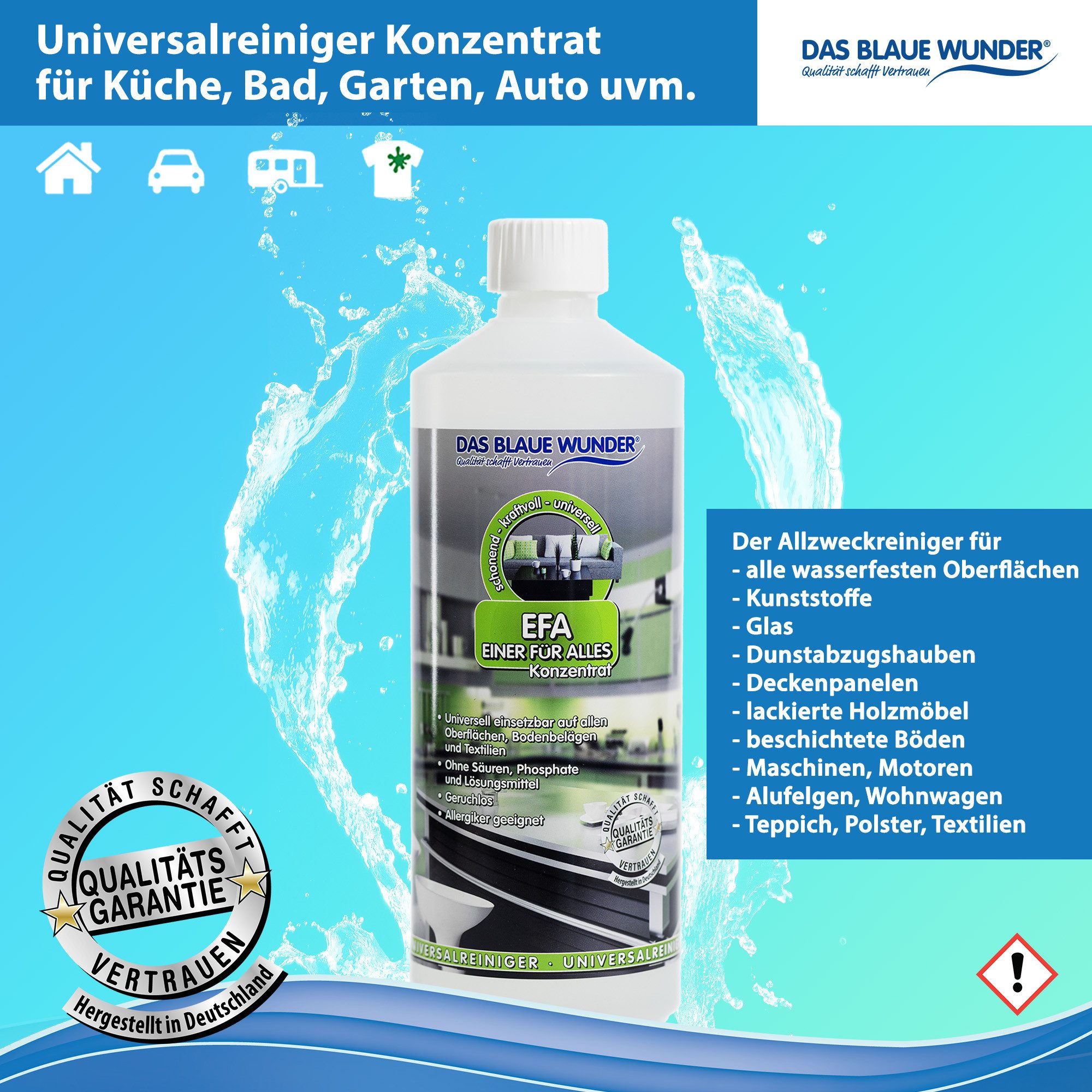 Das Blaue Wunder® EINER FÜR ALLES (EFA) Universalreiniger Reinigungskonzentrat (inkl. Sprühflasche, [- 1 l)