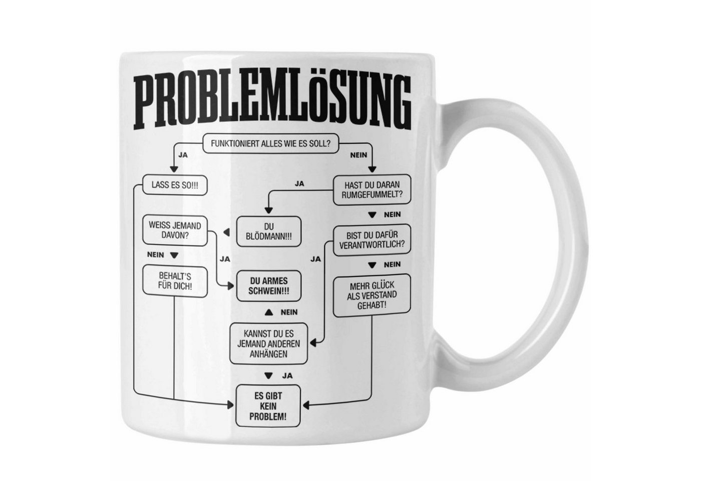Trendation Tasse Trendation - Problemlösung Tasse Geschenk für Männer Sprüche Geschenki
