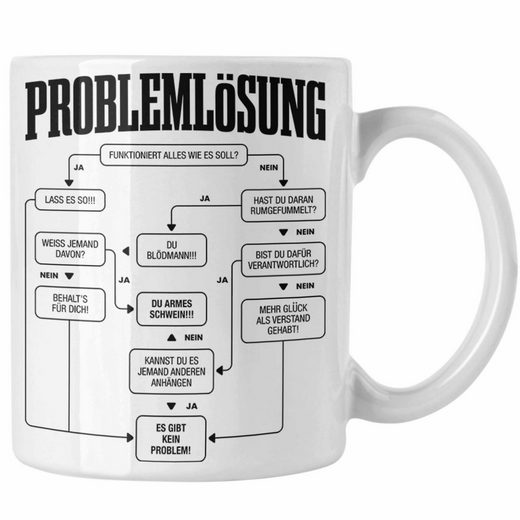 Trendation Tasse »Trendation Problemlösung Tasse Geschenk für Männer
