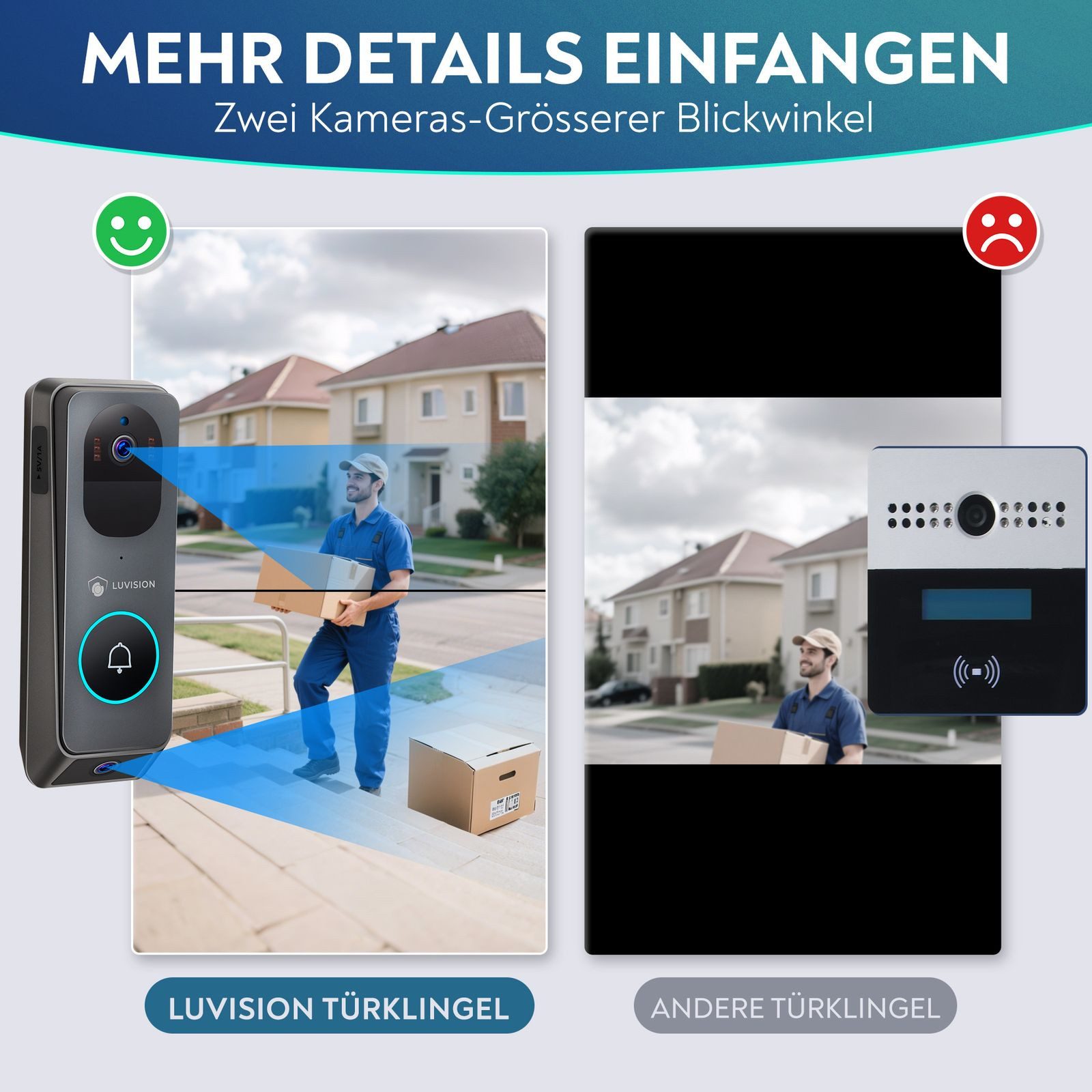 LUVISION Smart Home Türklingel Y03-W2 (Außen- und Innenbereich, 1-tlg., WLAN Funk Video Türklingel Türglocke mit Überwachungskamera Kabellos, 2-Wege Audio, Mikrofon, Bewegungserkennung, Dual Kamera, Nachtsicht)