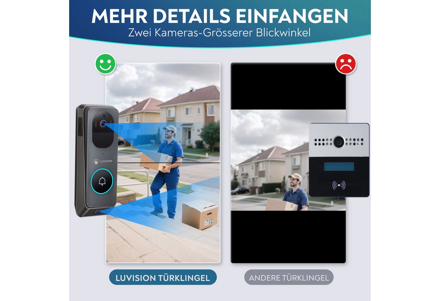 Thumbnail - LUVISION Smart Home Türklingel Y03-W2 (Außen- und Innenbereich, 1-tlg., WLAN Funk Video Türklingel Türglocke mit Überwac...