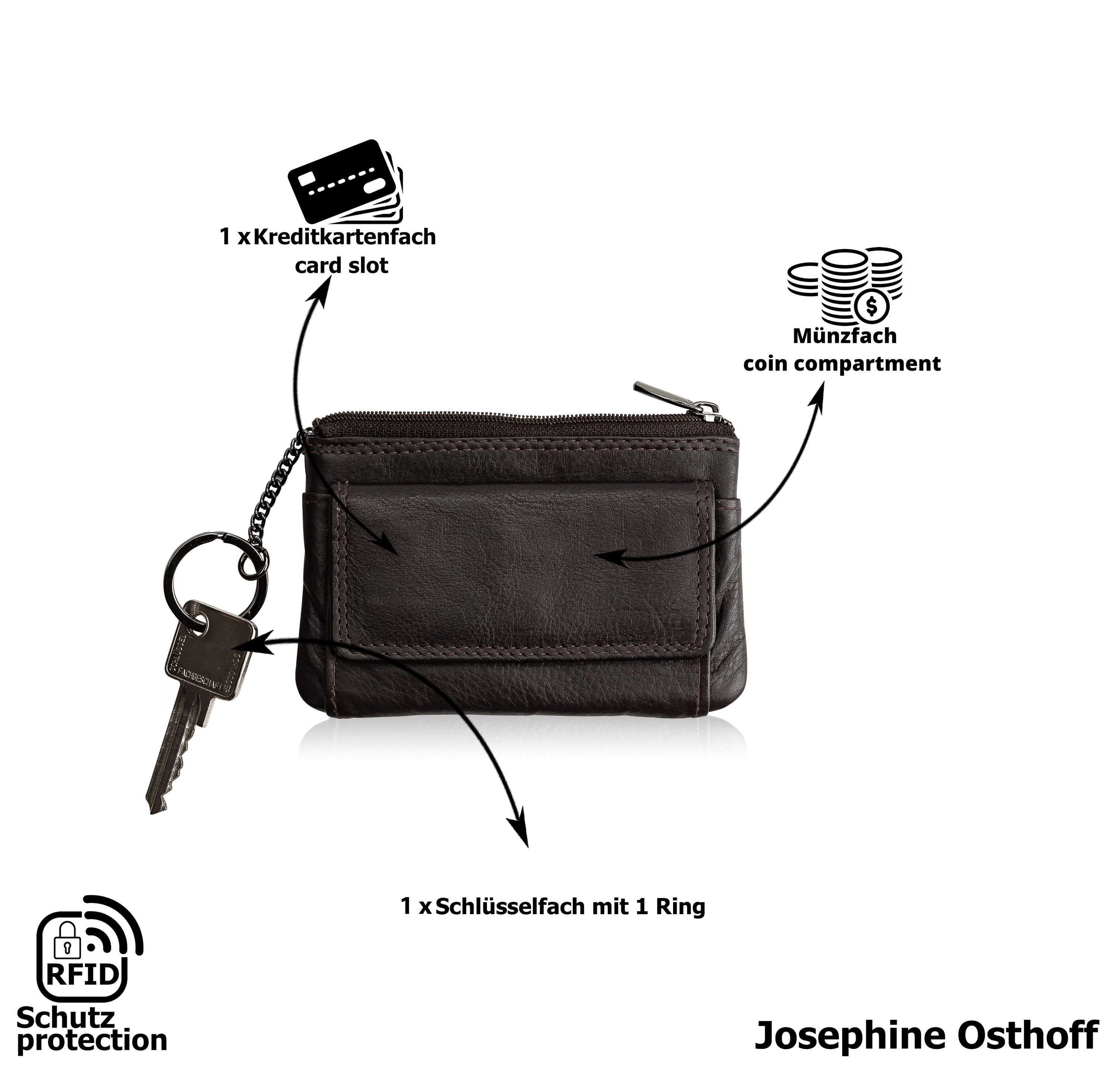 Josephine Osthoff Schlüsseltasche Allesdabei Schlüsselbörse espresso