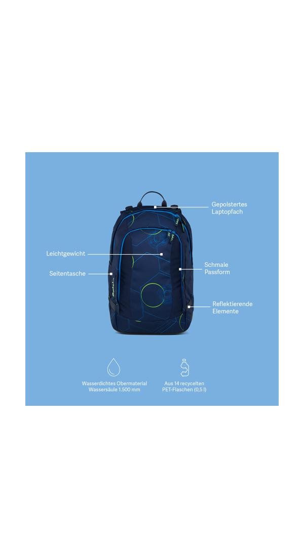 Satch Schulrucksack air (1-tlg), größenverstellbares Rückensystem
