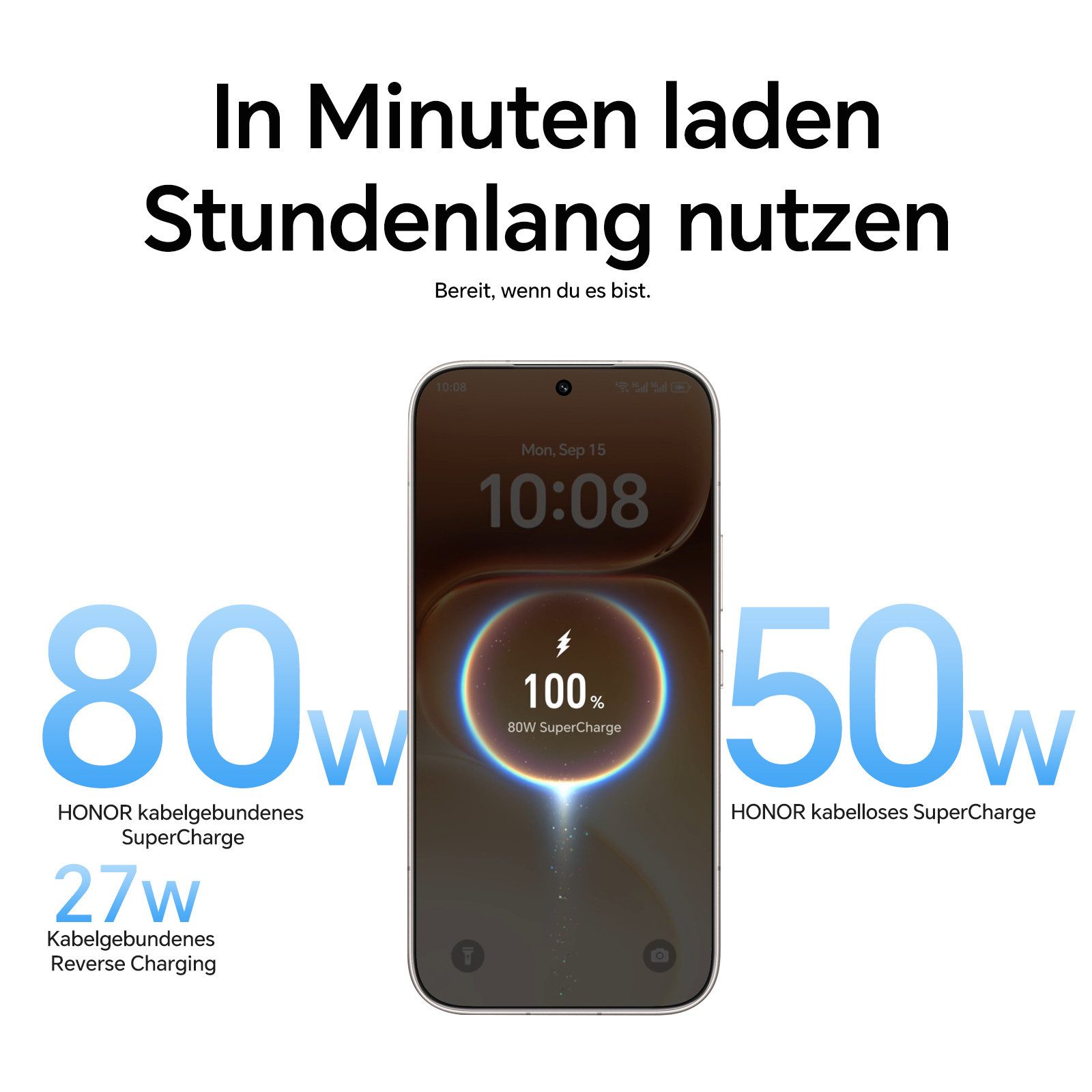 Honor HONOR 600 Pro 5G Smartphone (512 GB Speicherplatz)
