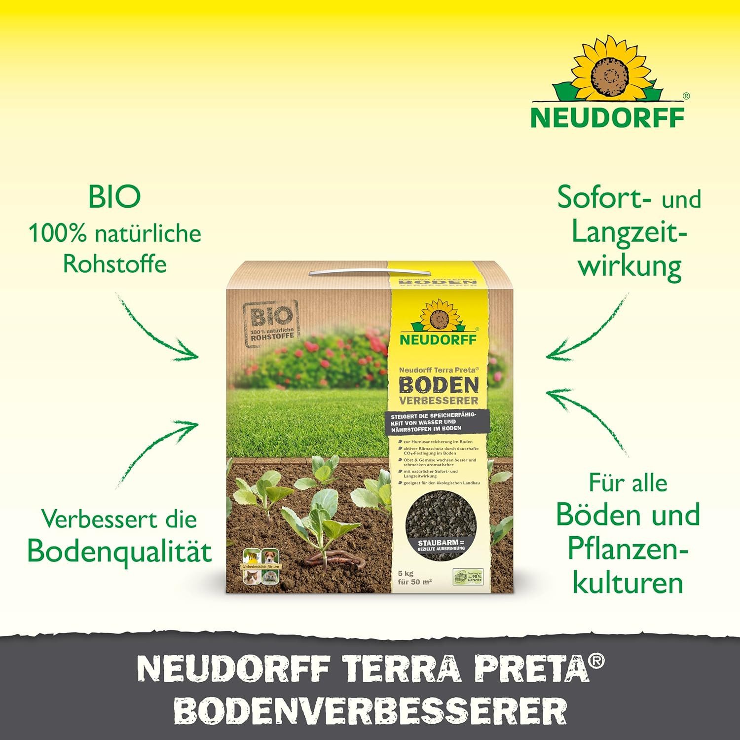 Neudorff Bodenverbesserer Terra Preta BodenVerbesserer 5 kg, zur nachhaltigen Bodenverbesserung aller Böden und Kulturen, Obst & Gemüse wachsen besser und schmecken aromatischer