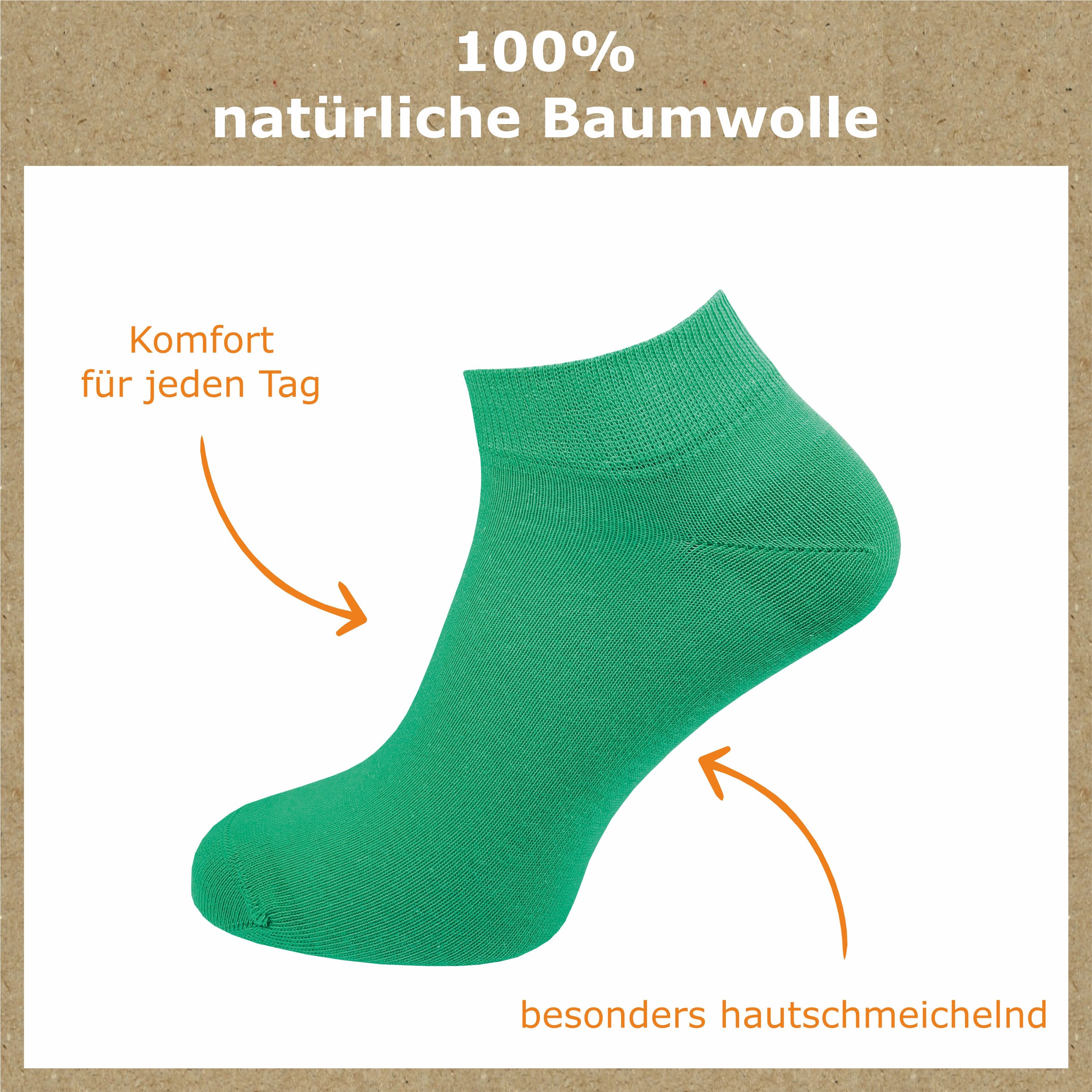 GAWILO Sneakersocken aus 100% Baumwolle für Herren (6-Paar) ohne drückende Naht über den Zehen - atmungsaktiv - absolut blickdicht