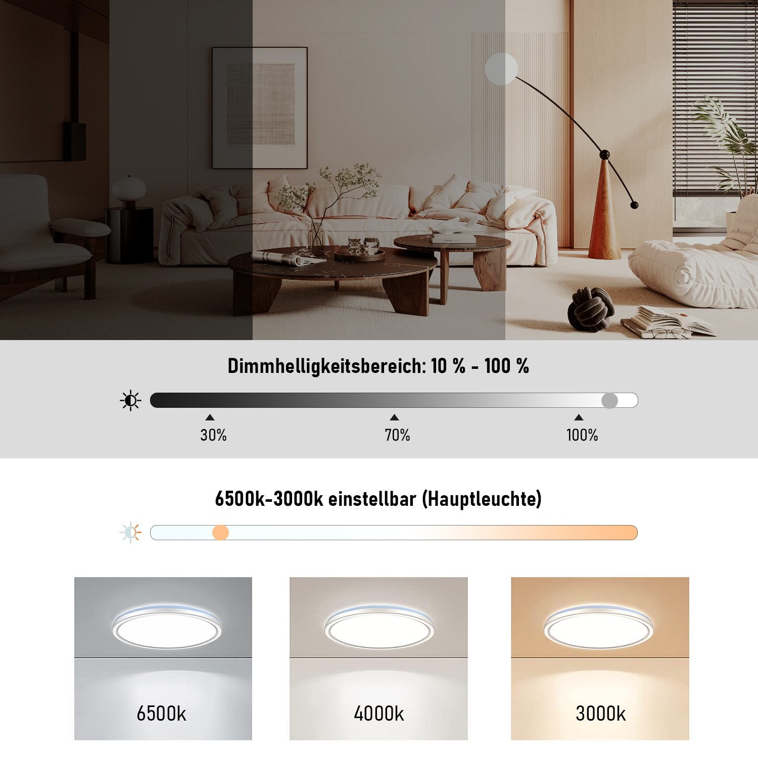 BRAIDOL Deckenleuchten Led Deckenlampe Ultra Dünn Rund Lampen,Wohnzimmer De günstig online kaufen
