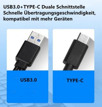 XDOVET Externes DVD Laufwerk CD DVD Brenner USB 3.0,Writer Reader DVD/CD DVD-Brenner (RW CD Laufwerk für Laptop Desktop mit Mac/OS/Linux/Win10/Win8)