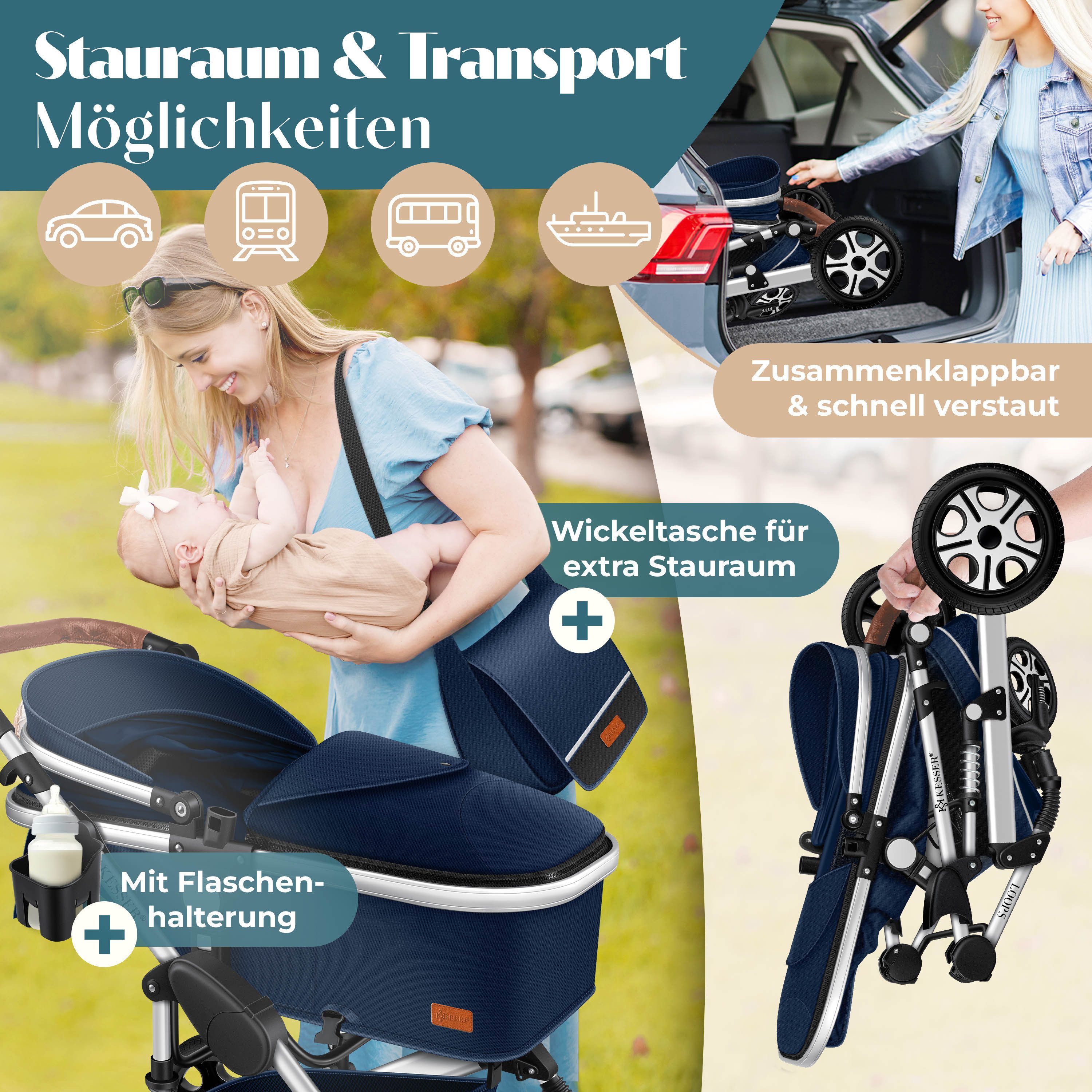 KESSER Kombi-Kinderwagen, 4in1 Loops Kinderwagen Komplettset auch als Buggy, Kinder bis 4 Jahre
