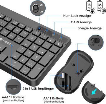 KOORUI Kabellos, Leise Deutsches Layout QWERTZ Tastatur- und Maus-Set, mit 12 Funktionstasten 2.4 GHz für Windows,MacOS,Linux mit PC Spielen