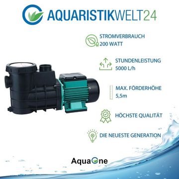 Aquaone Pool-Filterpumpe AquaOne HZS-200 Selbstsaugende Poolpumpe Umwälzpumpe Schwimmbadpumpe 200 Watt 5000 L/h Pool Schwimmteich Pumpe