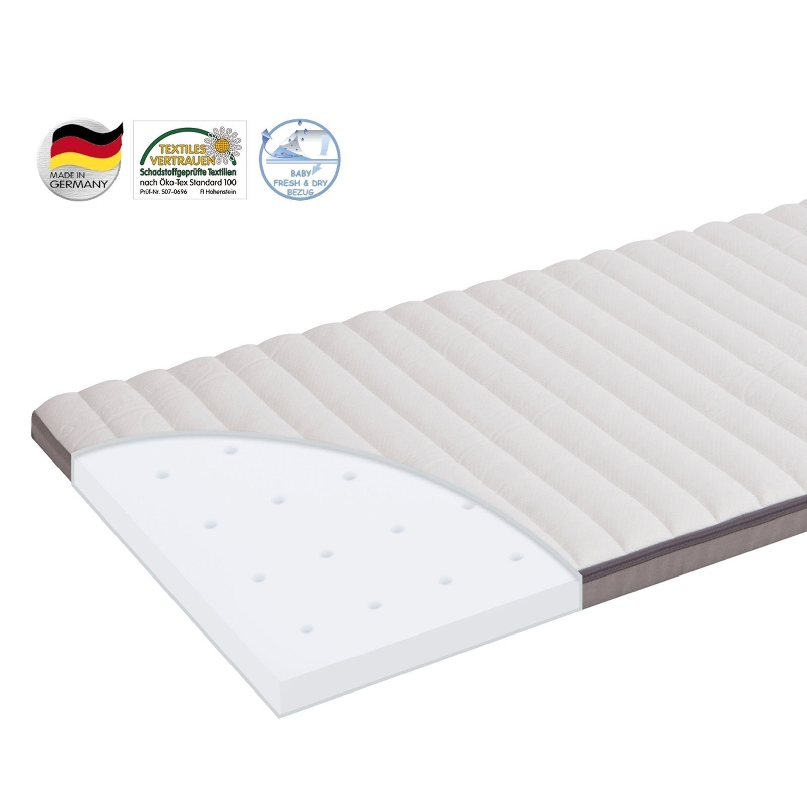 Babymatratze Julius Zöllner rollbare Reisebettmatratze Travelsoft günstig online kaufen