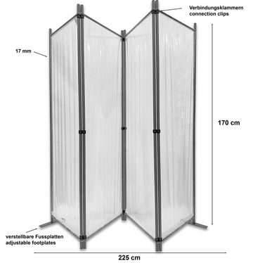 Grasekamp Balkonsichtschutz Paravent PVC 4tlg.