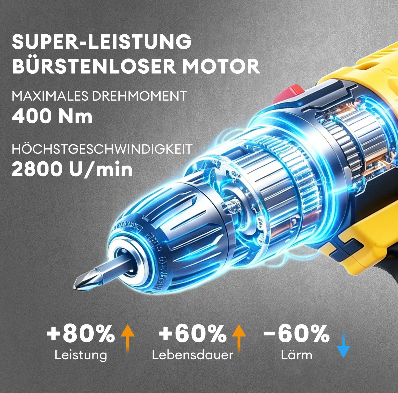CkeyiN Akku-Kombibohrhammer 400 Nm Akku-Bohrschrauber Schlagschrauber 2-in-1 Wechselkopf Set, 21 V, max. 2800,00 U/min, (27-tlg), 3.0Ah Akku 25+3 Drehmomentstufen zum Schrauben Bohren Schlagbohren