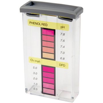 Bestlivings Pool-Wassertest Pool Testkit Chlor / pH Wert, 20-tlg., Pool Testkit - Messung von Chlor und pH Wert - 20 Messtabletten