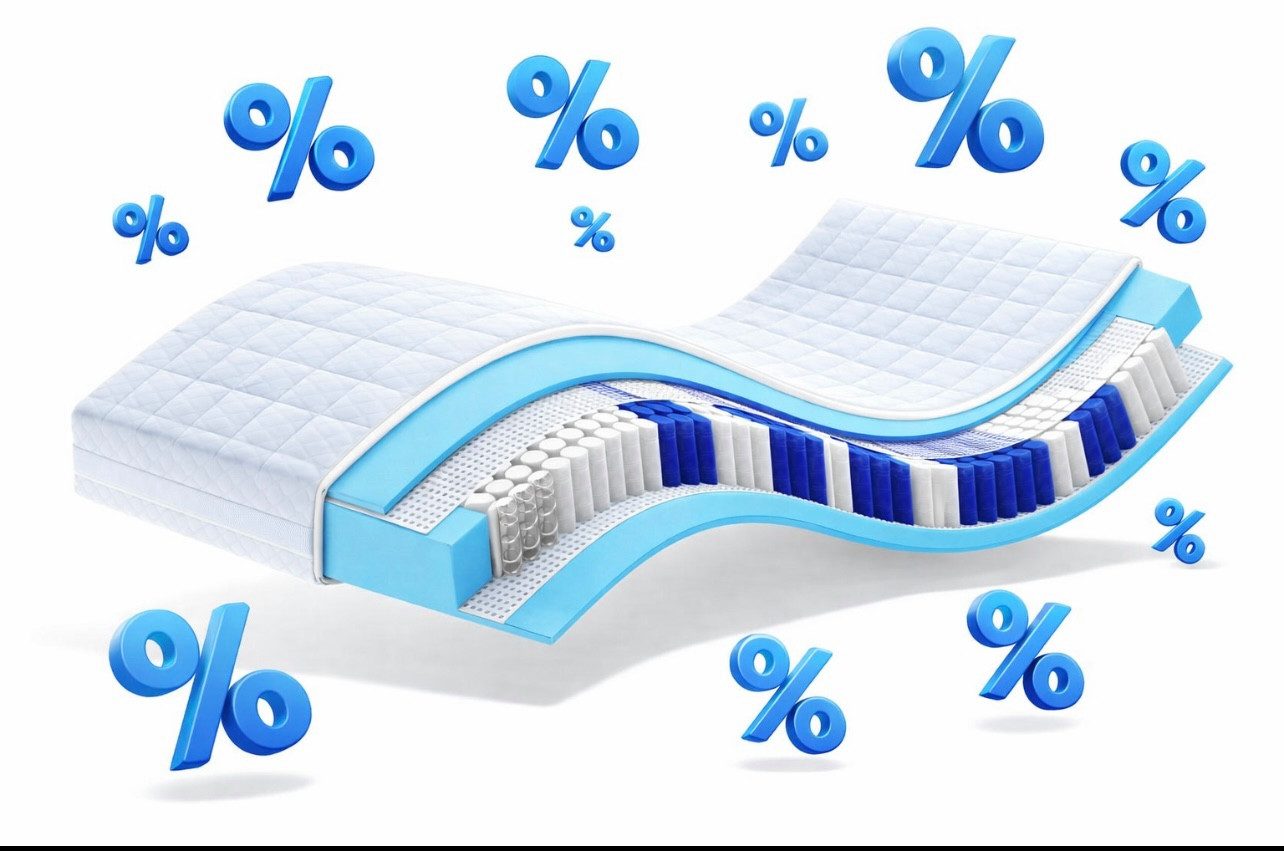 Taschenfederkernmatratze Hamburg 9 ZONEN in Premiumqualität, Taschen Federkern Matratze, Matratzen Perfekt, 23 cm hoch, (Härtegrad 2, H3, H4 möglich, auch für Boxspringbett 180x200 cm geeignet), Überbreiten radikal reduziert 140x200 cm und andere Größen