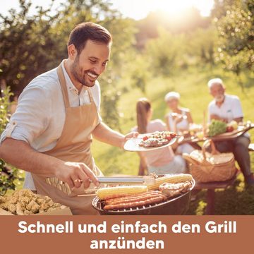 Ora-Tec Anzündkamin 5 KG Kaminanzünder Holzwolle Anzünder für Kamine (Holzwolle Made in Germany], Anzündwolle in Wachs getränkt, geruchlose, giftfreie Kaminanzünder), perfekter Grillanzünder sowie Anzünder für Holz, Kohle und Briketts