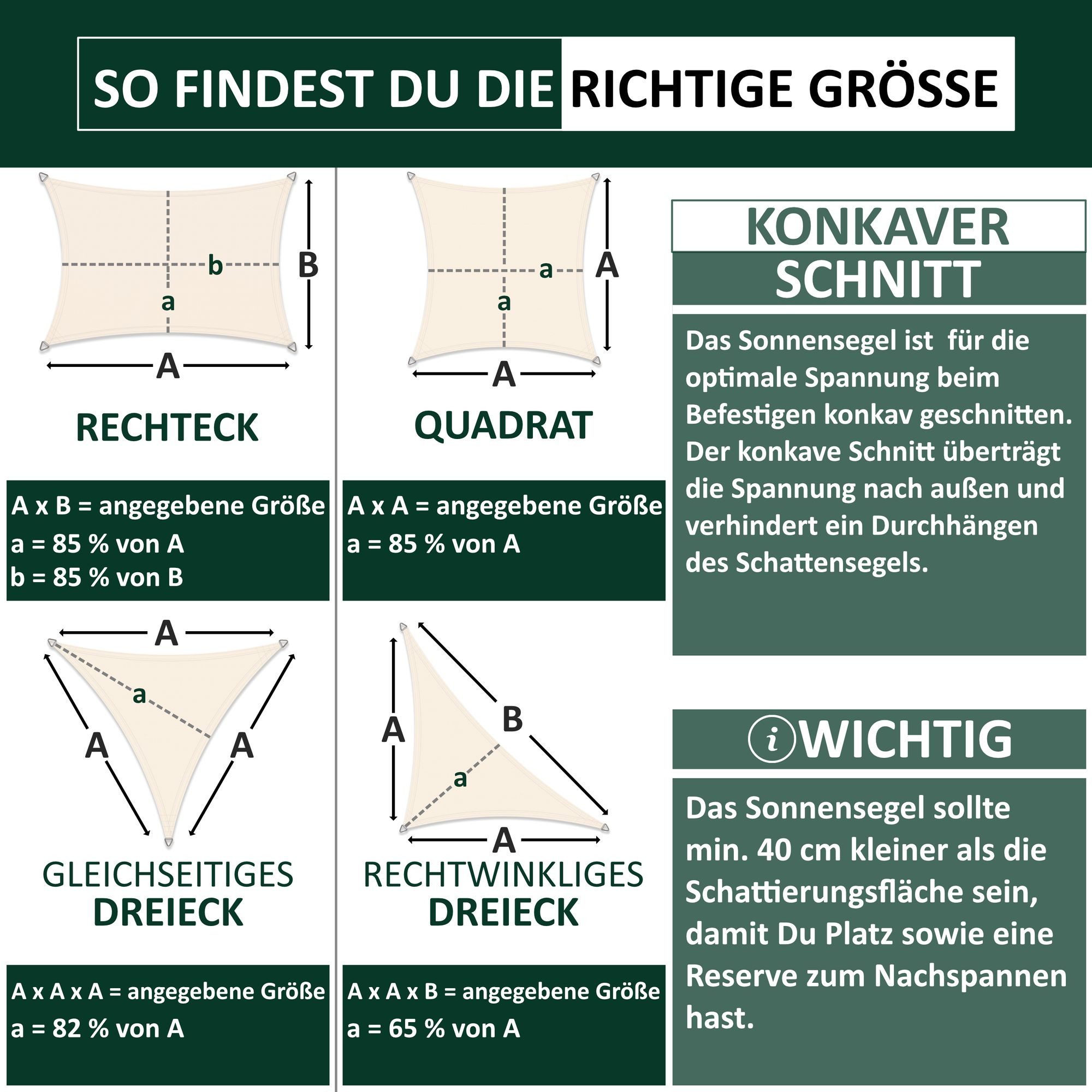 bonsport Sonnensegel Sonnensegel aus 100% Polyester, (Quadrat 2x2m Sand), Polyester