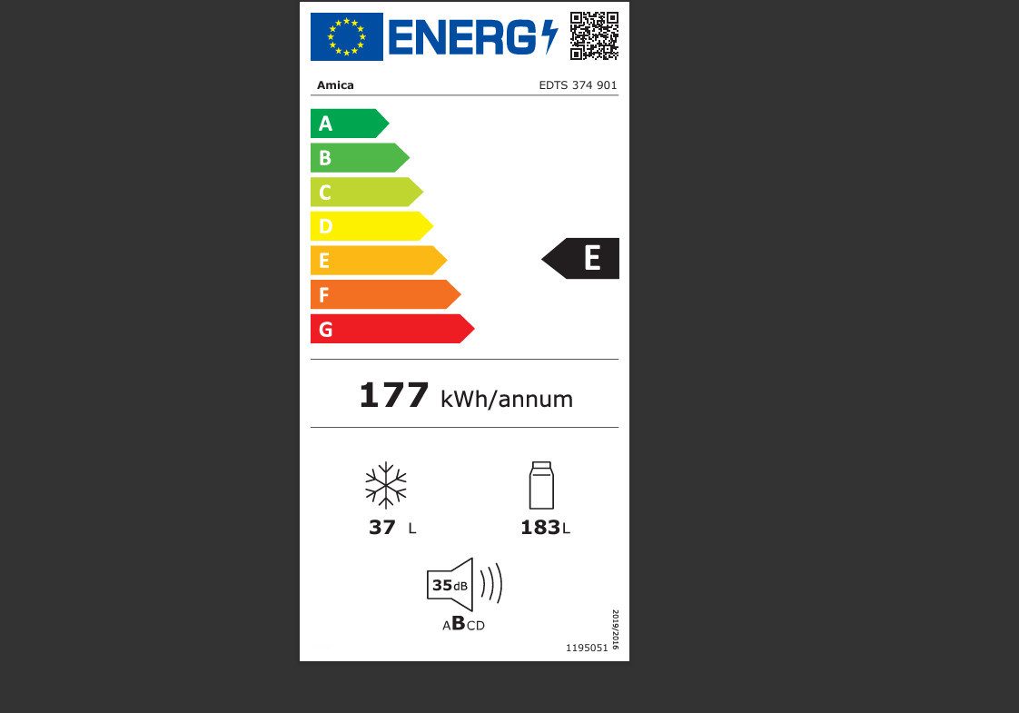 Energieeffizienzklasse: 