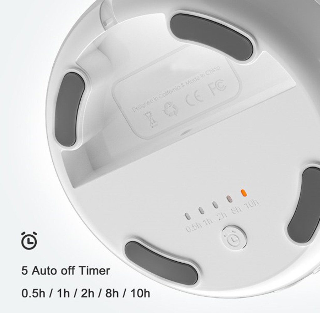 White XDOVET Machine Baby Sound Geräusche,Tragbarkeit) 3 (mit Lautsprecher Noise Schlaftherapie - Nachtlicht,Beruhigende Einschlafhilfe