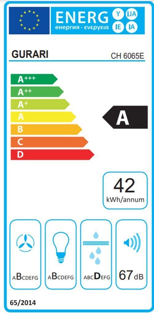 Energieeffizienzklasse: 