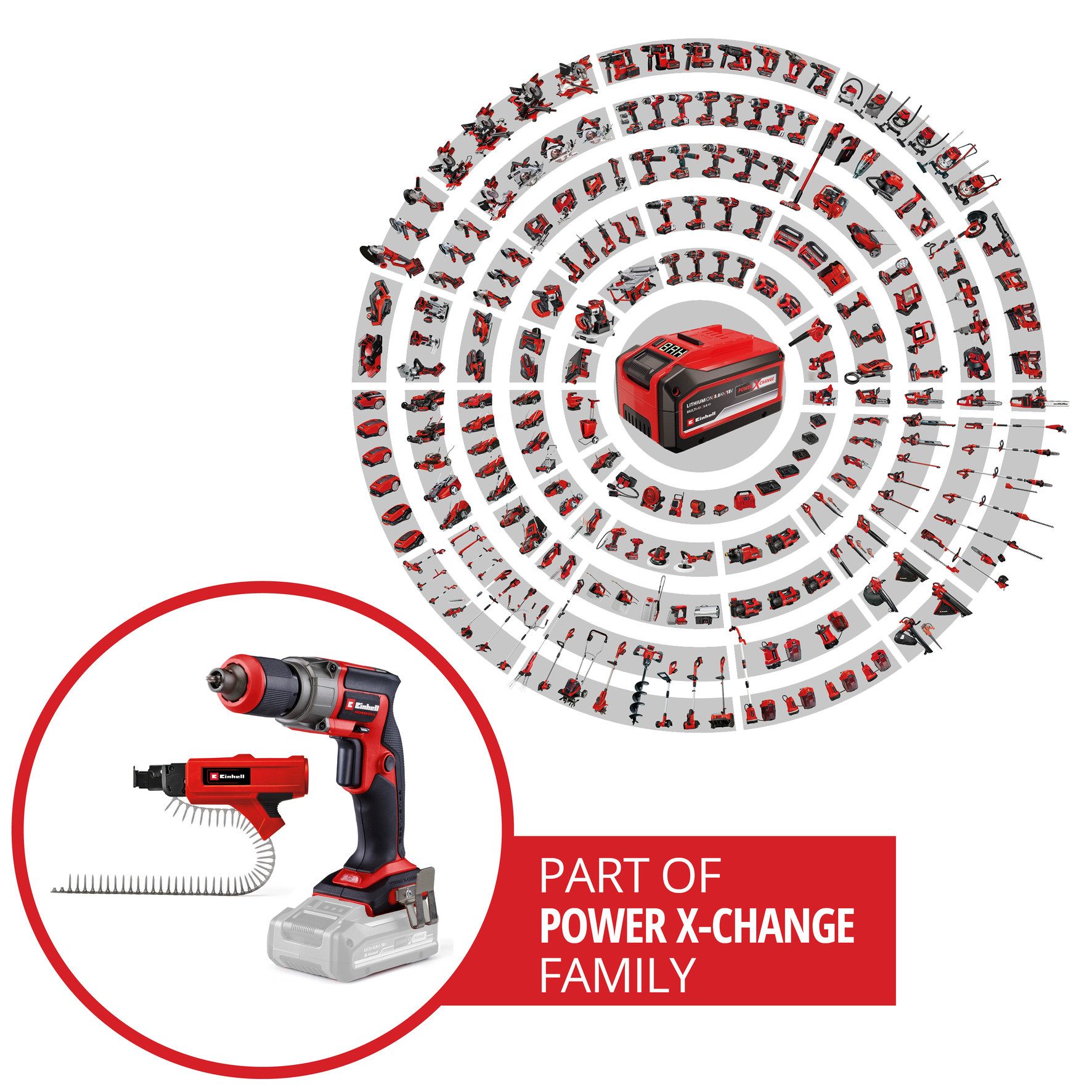 Einhell Akku-Trockenbauschrauber TP-DY 18 Li BL +Magazine, ohne Akku und La günstig online kaufen