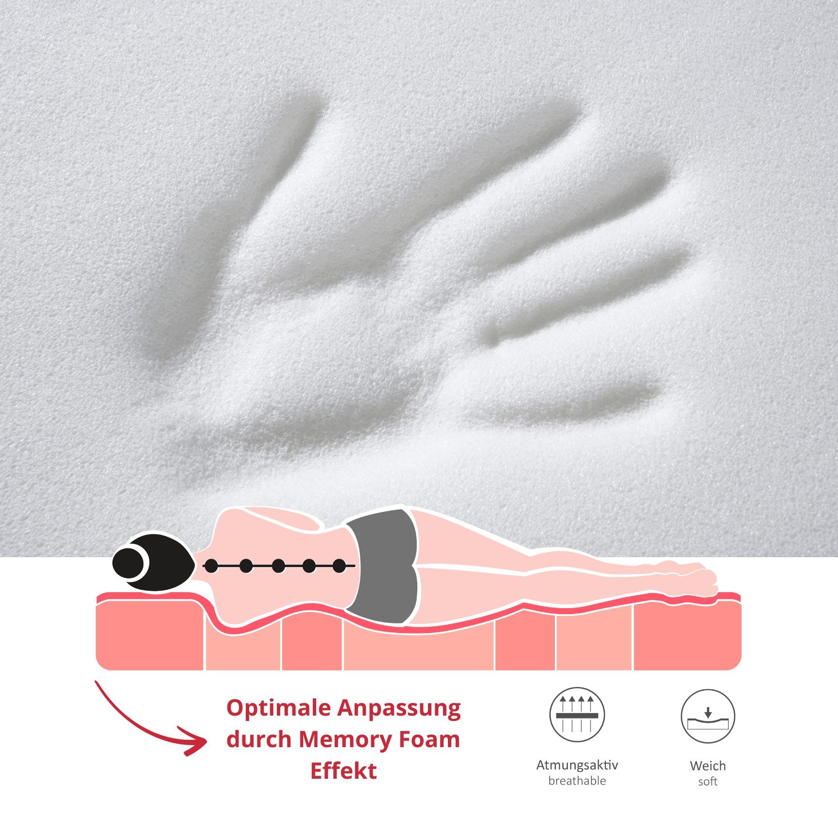 sleepling, Topper Visco Topper, 6 cm hoch, Viscoschaum, optimale Anpassung durch Memory Foam Effekt, mit Eckgummis