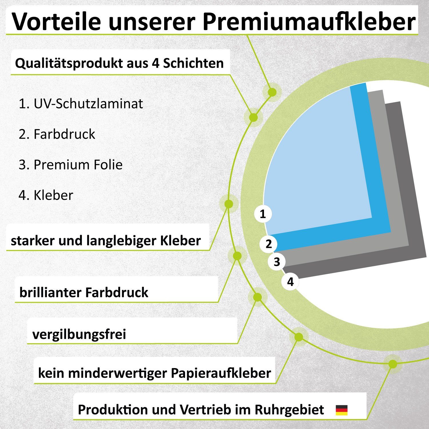 younikat Aufkleber Faultier Auto-Aufkleber in unterschiedlichen Größen – Bild 3 von 3