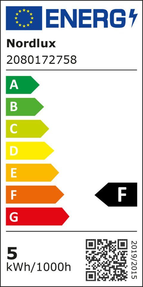 Energieeffizienzklasse: 