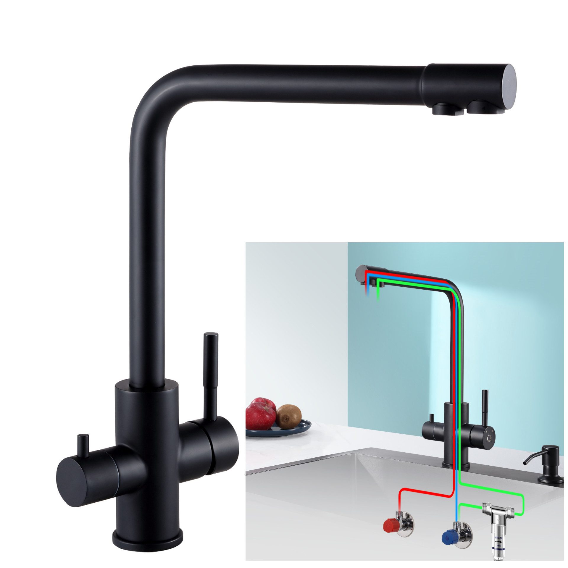 CECIPA MAX Spültischarmatur 3-in-1-Küche Armatur, 360° günstig online kaufen