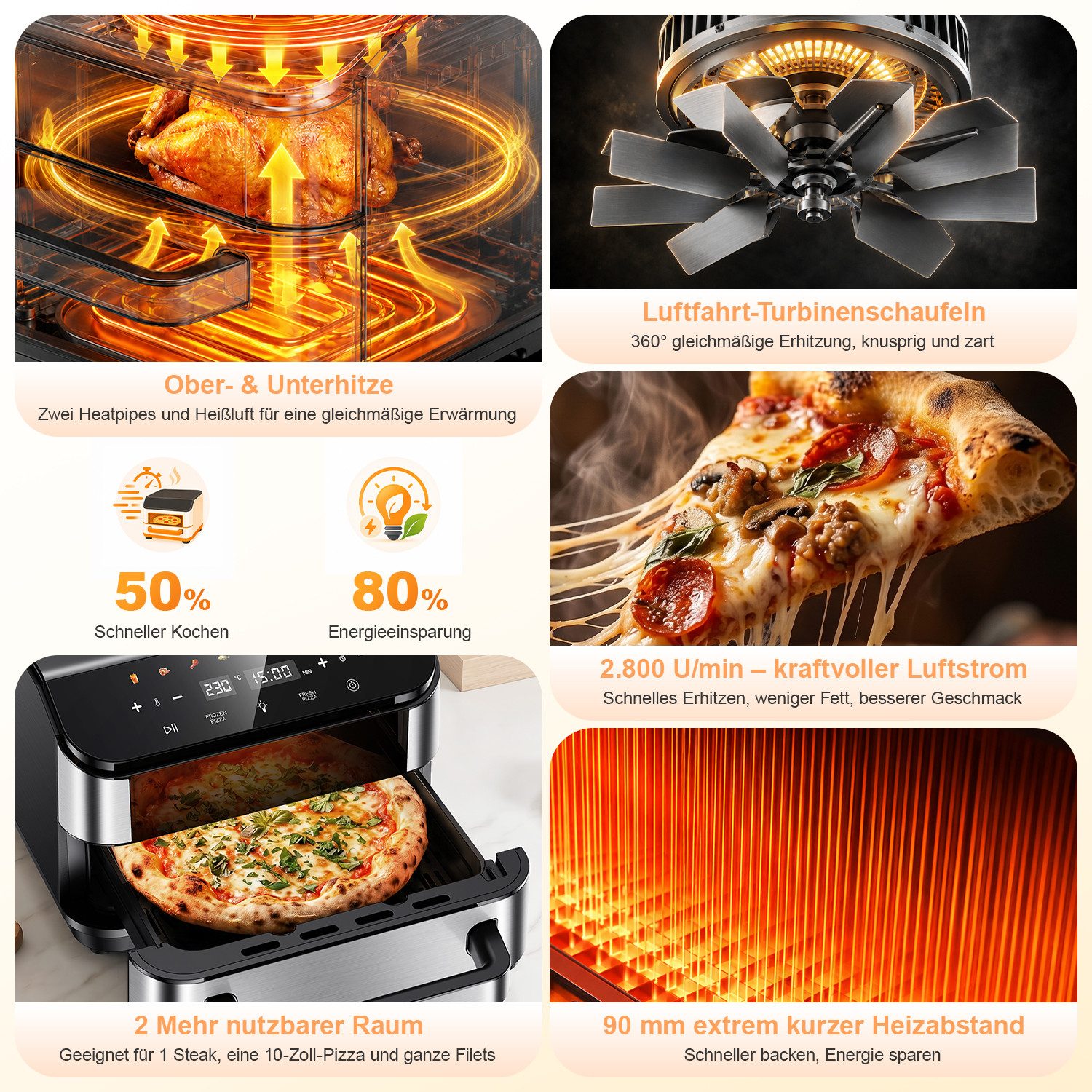 oyajia Heißluftfritteuse 2in1 Pizzaöfen & Airfryer, Pizzaprogramme, 8 Garprogramme, optimale Wärmeverteilung, extra breite Form, mit Sichtfenster, 4L, 2800,00 W – Bild 4 von 5