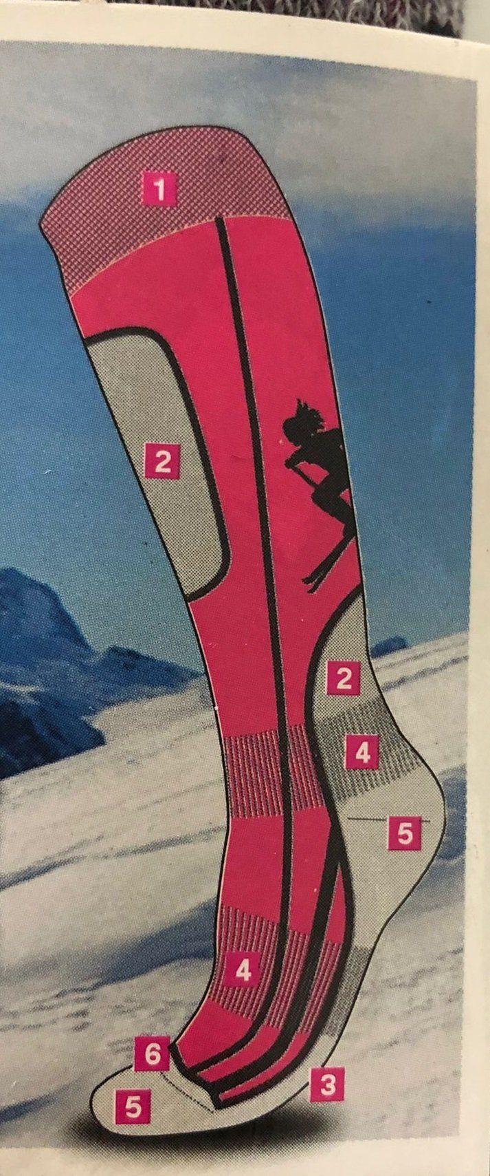 Thermostrümpfe crivit Skistrümpfe Thermosocken Schneesocken Schneestrümpfe
