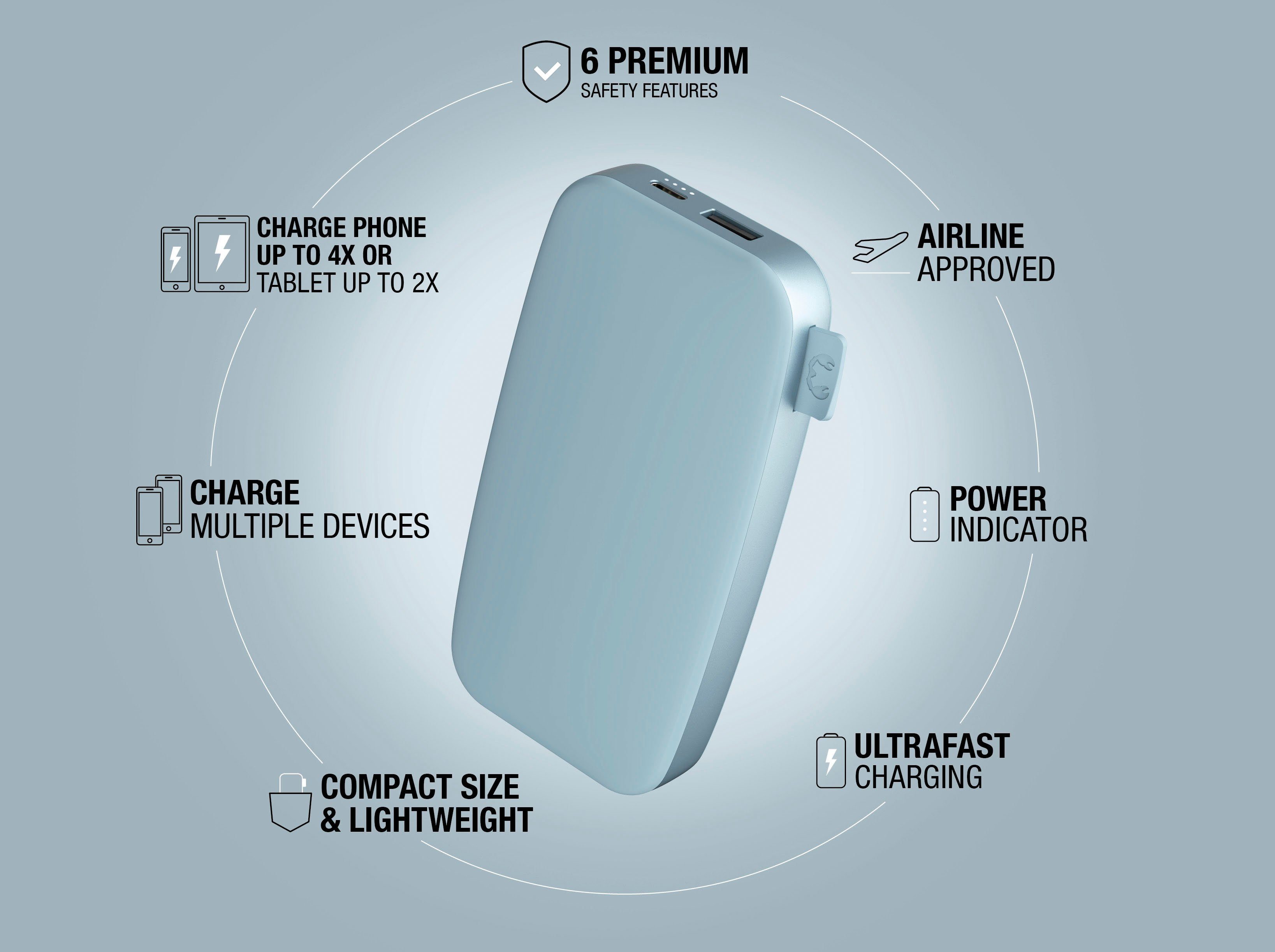 hellblau Rebel Charge Pack USB-C, & 20W Ultra Fast mit PD Fresh´n Power Powerbank 12000mAh