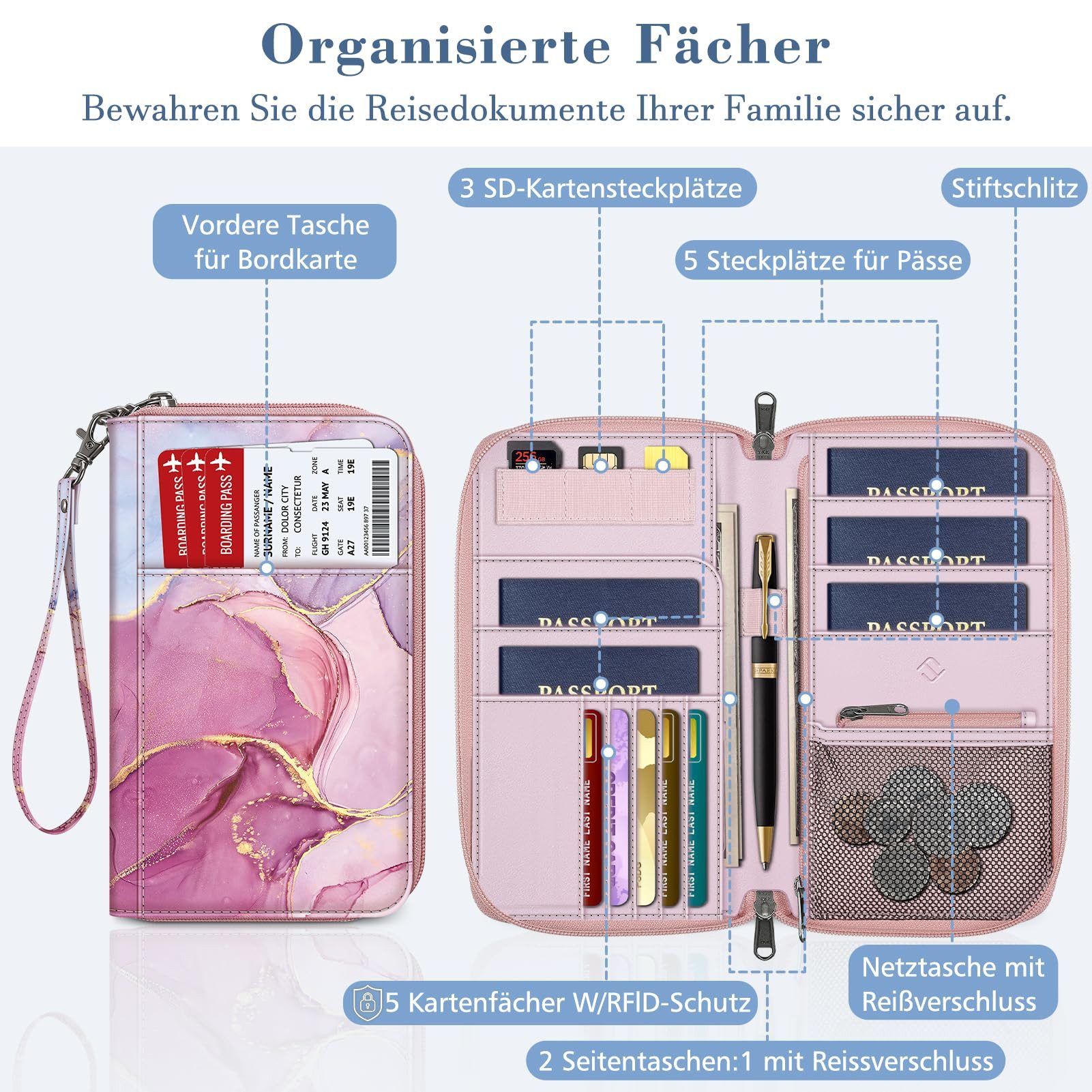 Fintie Geldbörse Reisepass Tasche Familie Reiseorganizer, Wasserdicht Reisepasshülle, Ausweistasche Dokumentee mit RFID Blockier für Damen und Herren