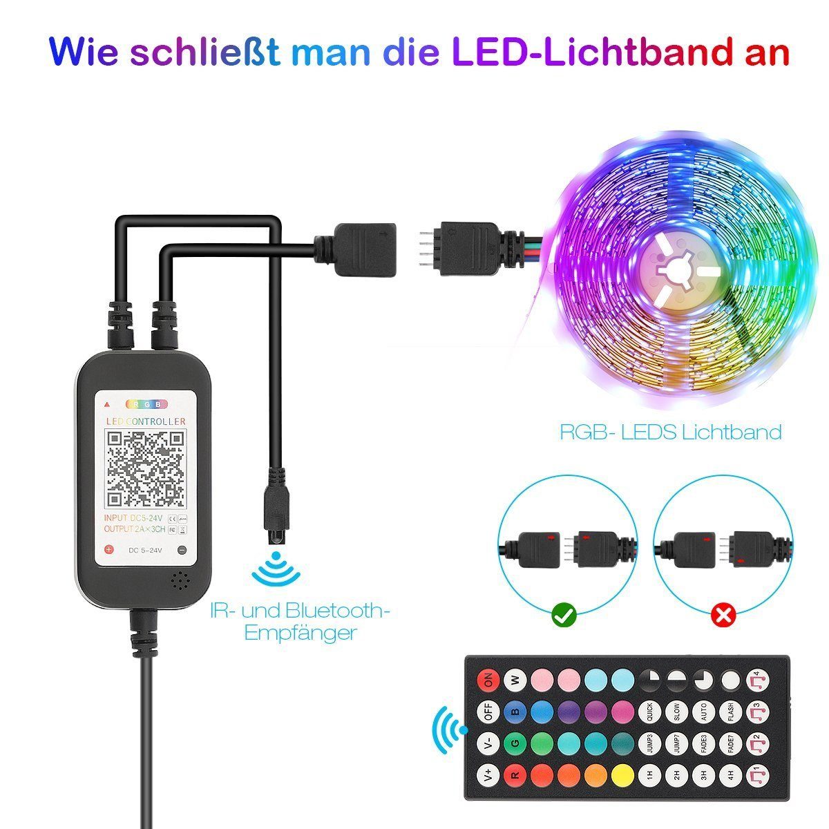 LED Stripe 10M LED Strip, LETGOSPT 5M Bluetooth RGB Strip, Wifi / / LED LED Streifen