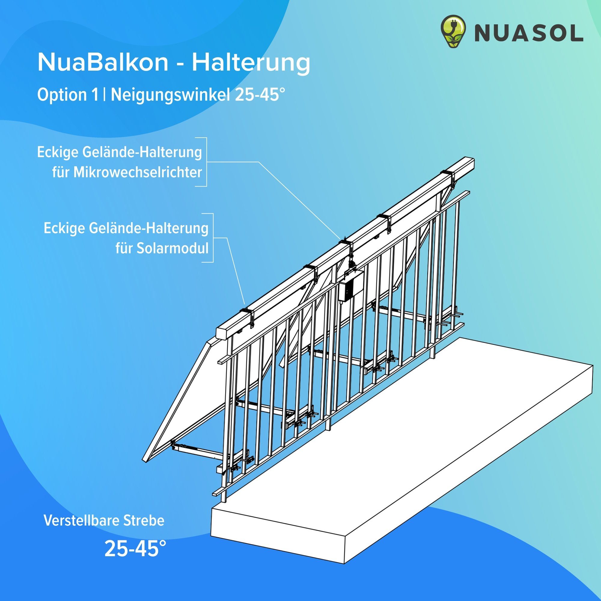 NuaSol Solarmodul-Halterung NuaFix - Geländer Halterung rund / eckig, (2x eckig)