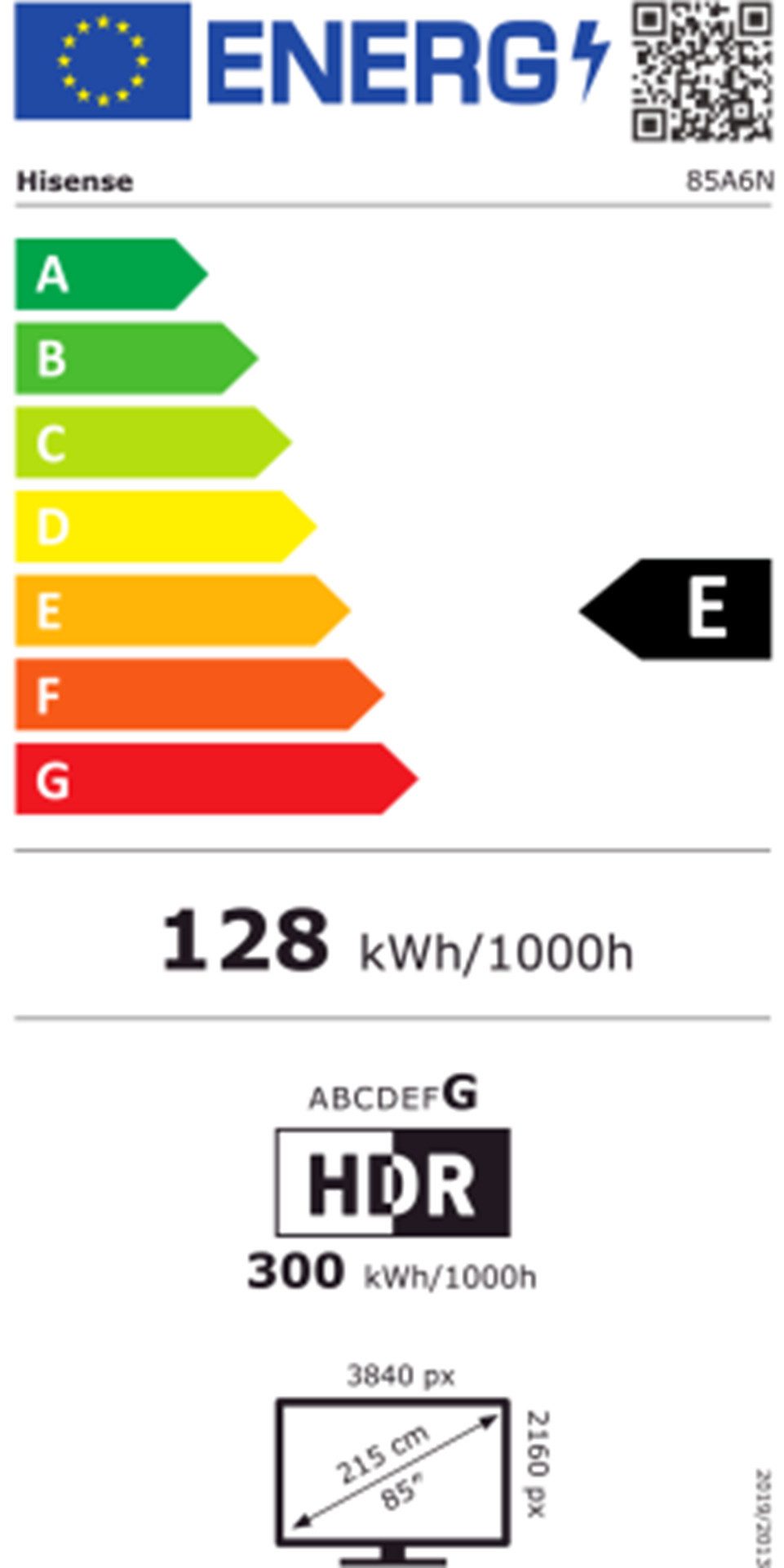 Energieeffizienzklasse: 