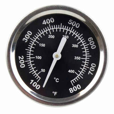 PROREGAL® Grillbesteck-Set Einbau-Deckelthermometer für Gas- & Kugelgrills, Rund, °C und °F
