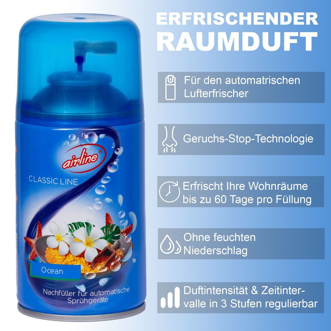 laro Raumduft Ocean automatisch Raumduftspray Vorteilspaket Nachfüller (96-St)