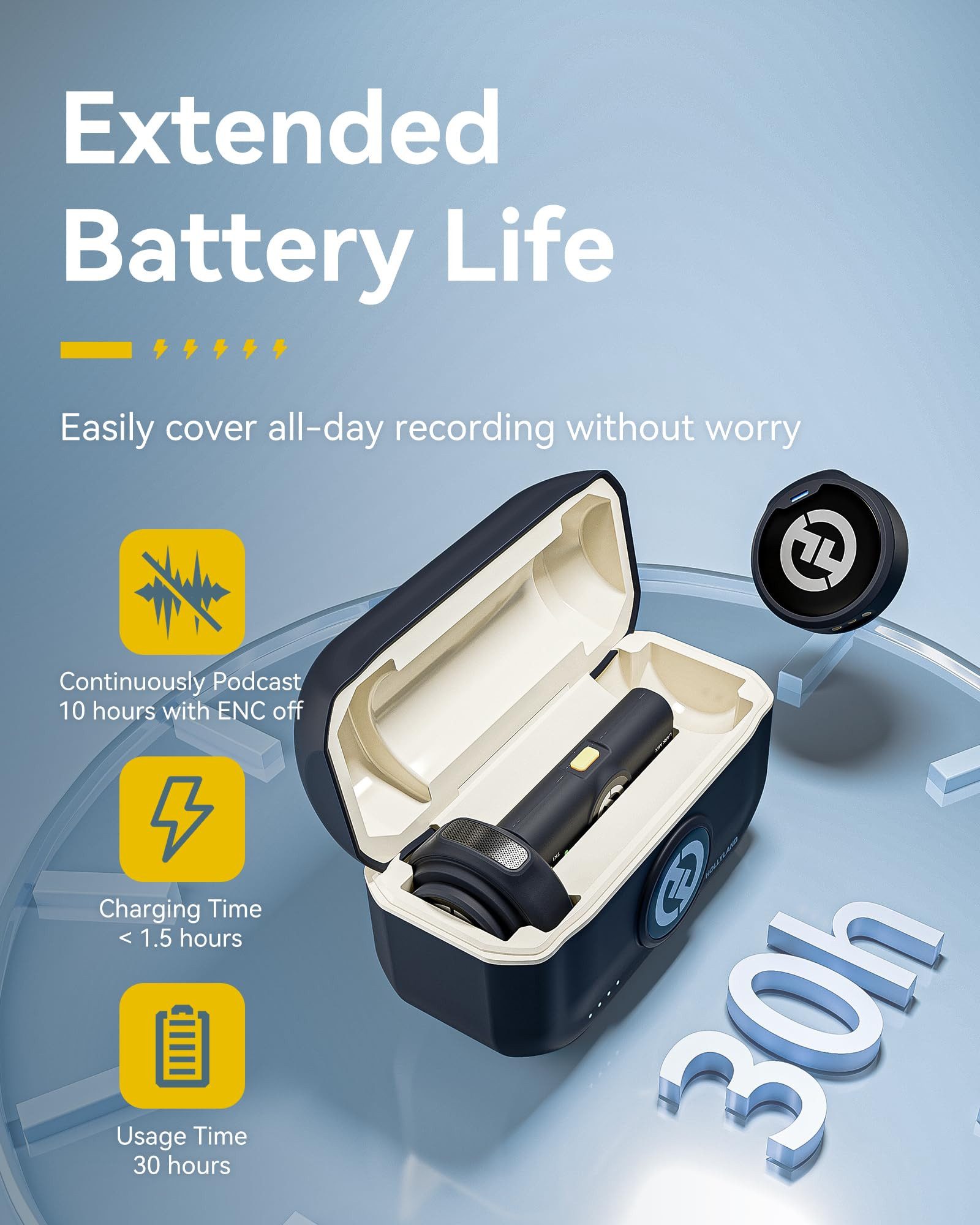 Hollyland Mikrofon Lark M2 - Wireless Lavalier Mikrofon System 48kHz/24 bit Hi-Fi Audio (Set), 300m Übertragung, Mikrofon (Sender) nur 9 g, ENC Rauschunterdrückung