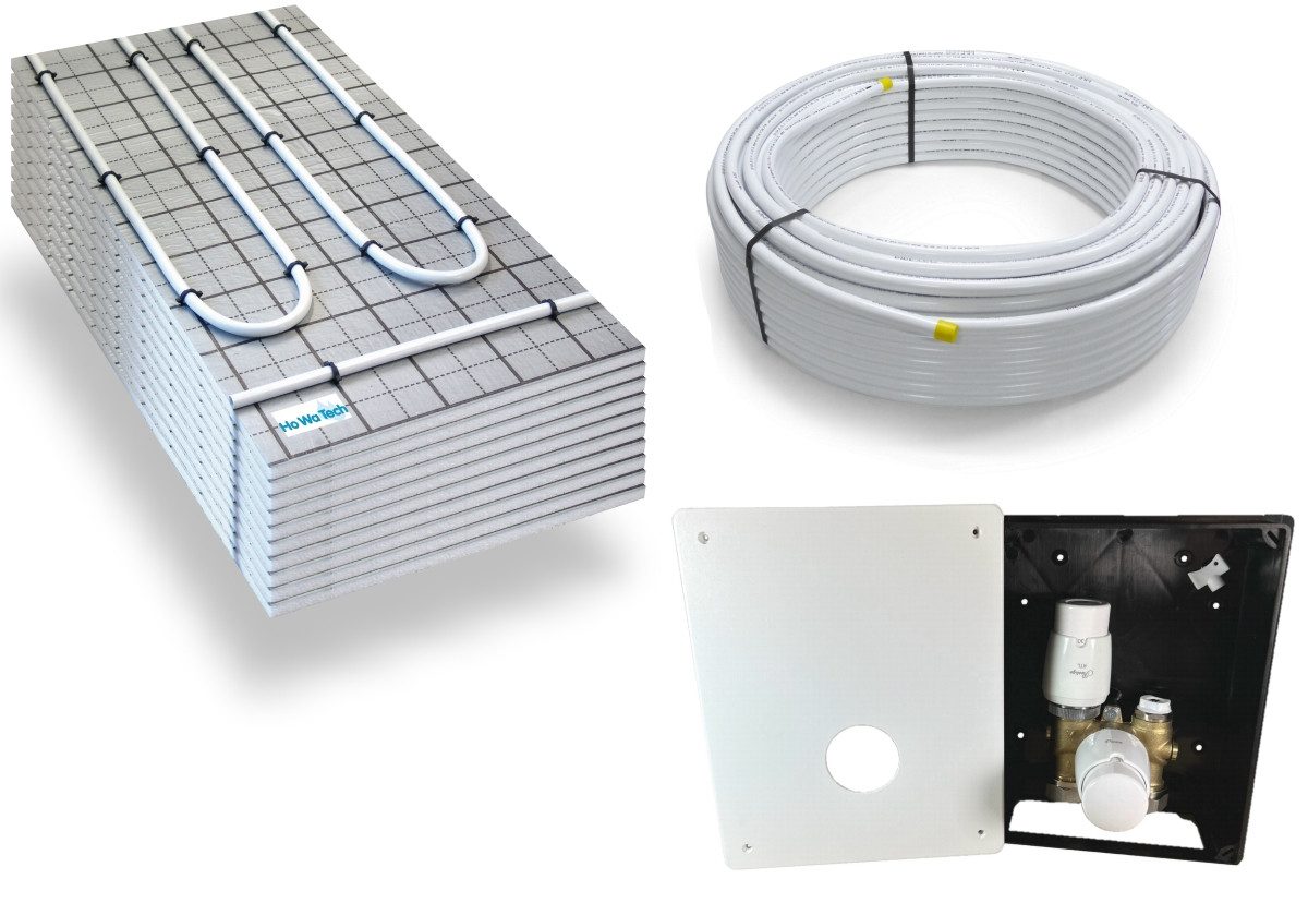 HoWaTech Fußbodenheizung TAC Warmwasser Fußbodenheizung Komplettset TH-RTL Regelbox, (Set)