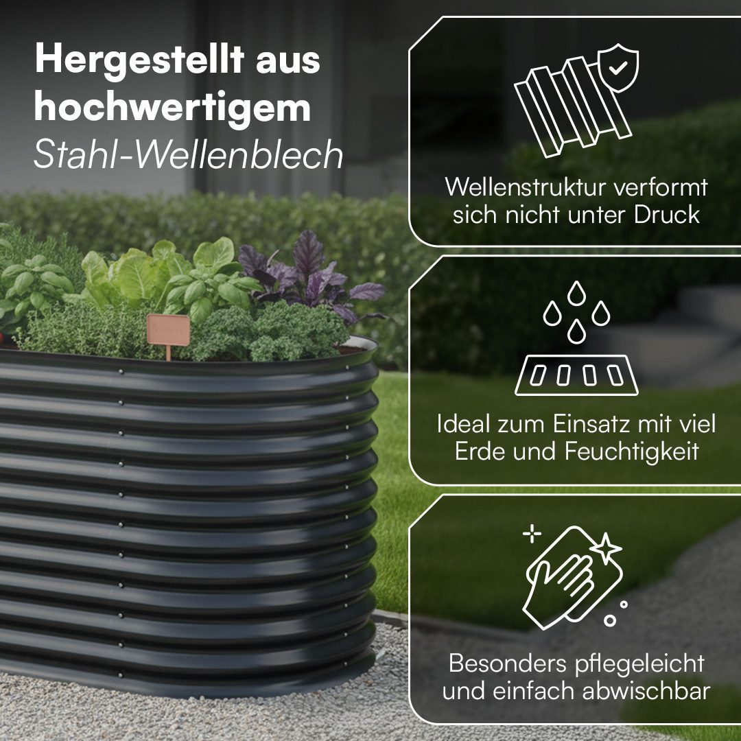 STEELSØN Hochbeet Hydra aus verzinktem Stahl-Wellblech, ovaler Pflanzenkasten (160 cm breit, Anthrazit), Gemüsebeet mit offener Bodenstruktur – Bild 5 von 5