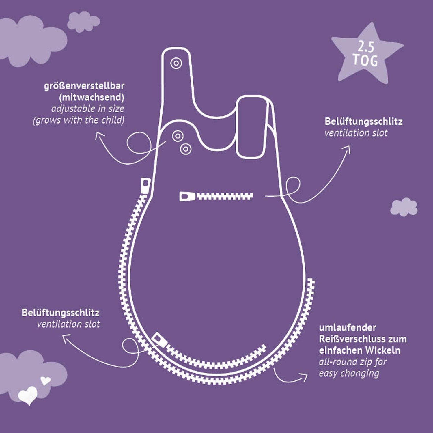 Träumeland Babyschlafsack