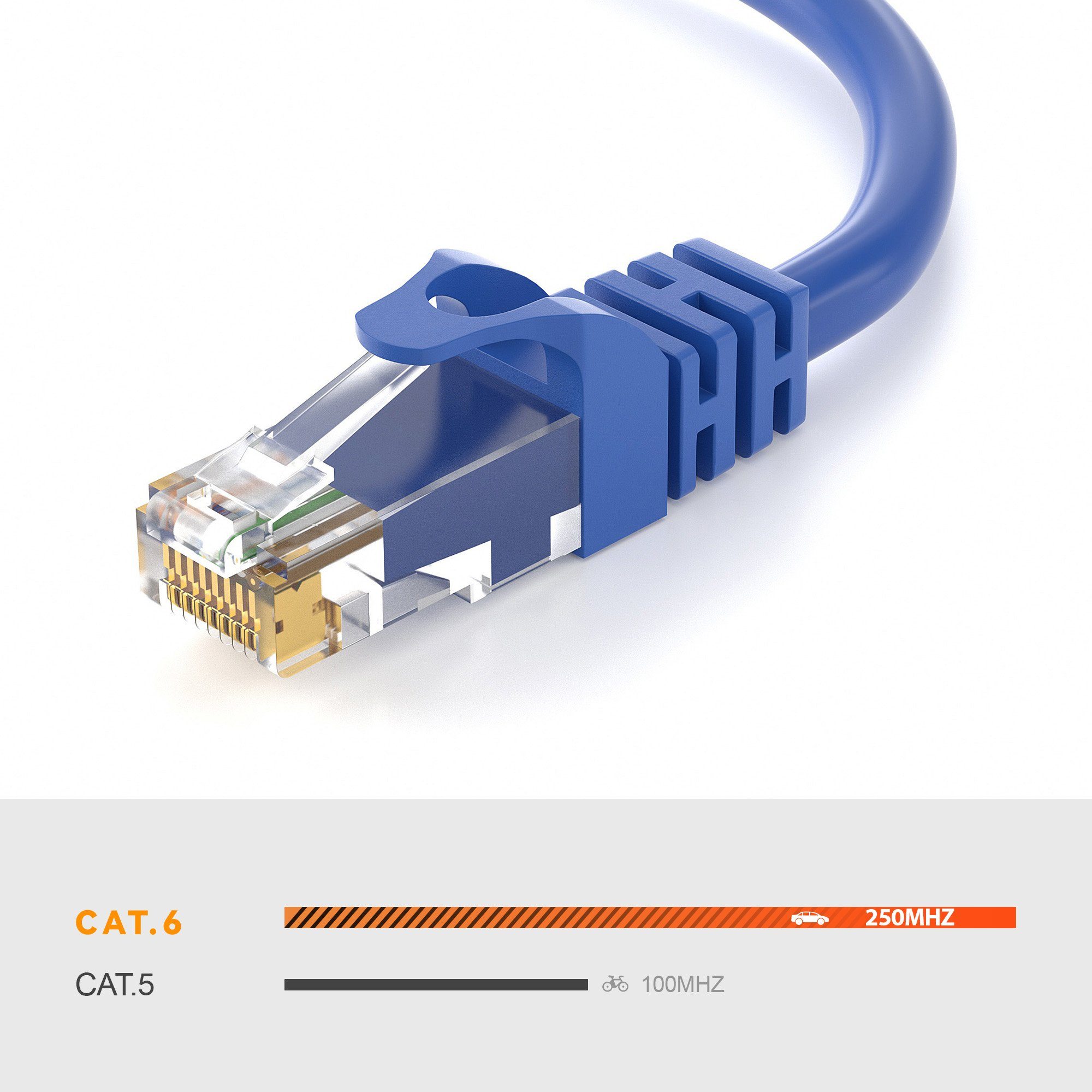 JAMEGA CAT 6 Patchkabel RJ45 Rohkabel LAN Kabel Ethernet Netzwerkkabel LAN-Kabel, CAT.6, RJ-45 Stecker (Ethernet) (200 cm)