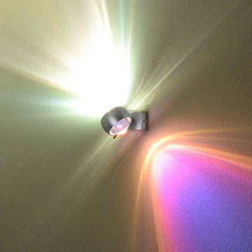 s.luce Lampenfilter Beam Farbfilter Multicolor