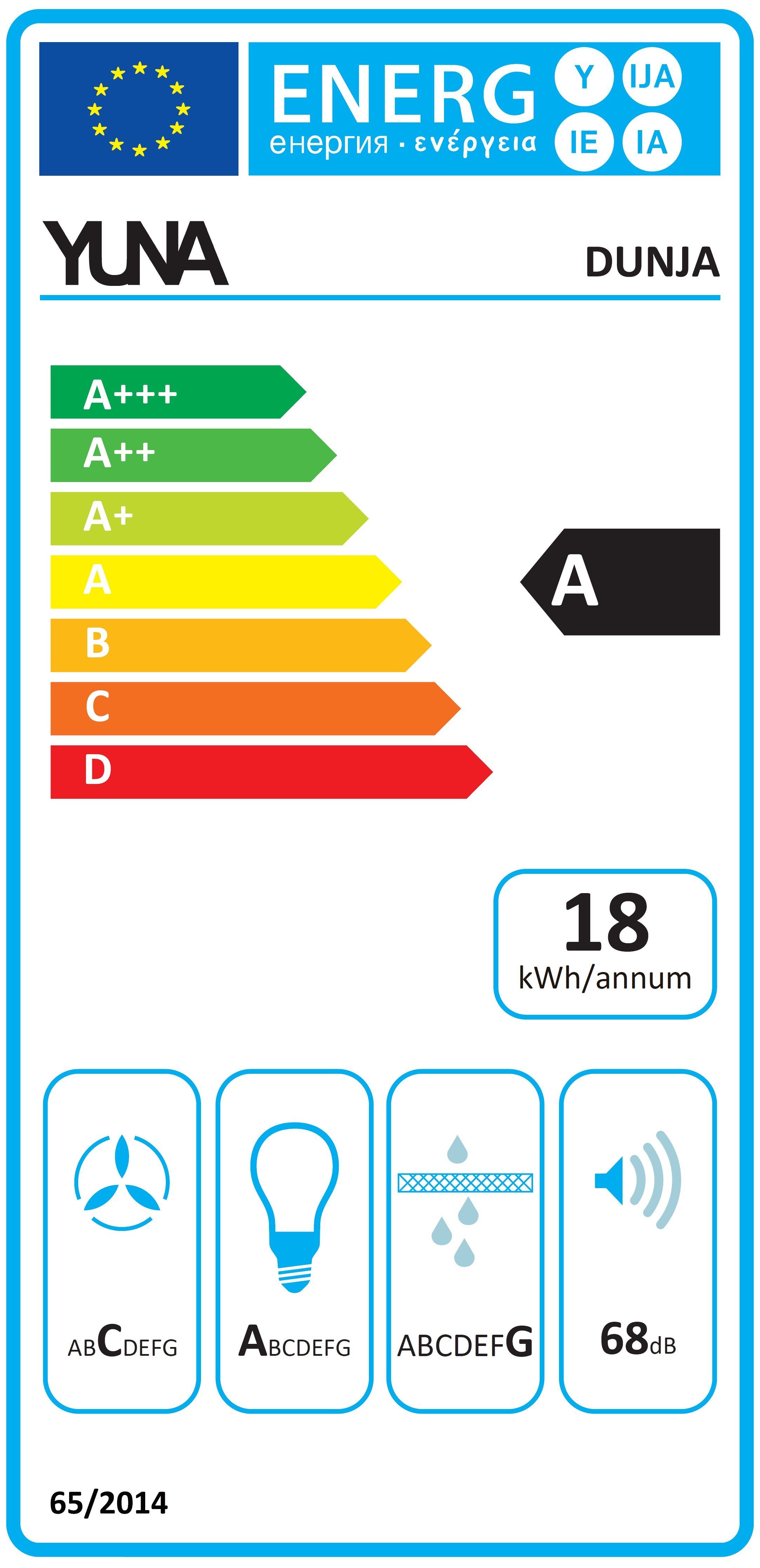 Energieeffizienzklasse: 