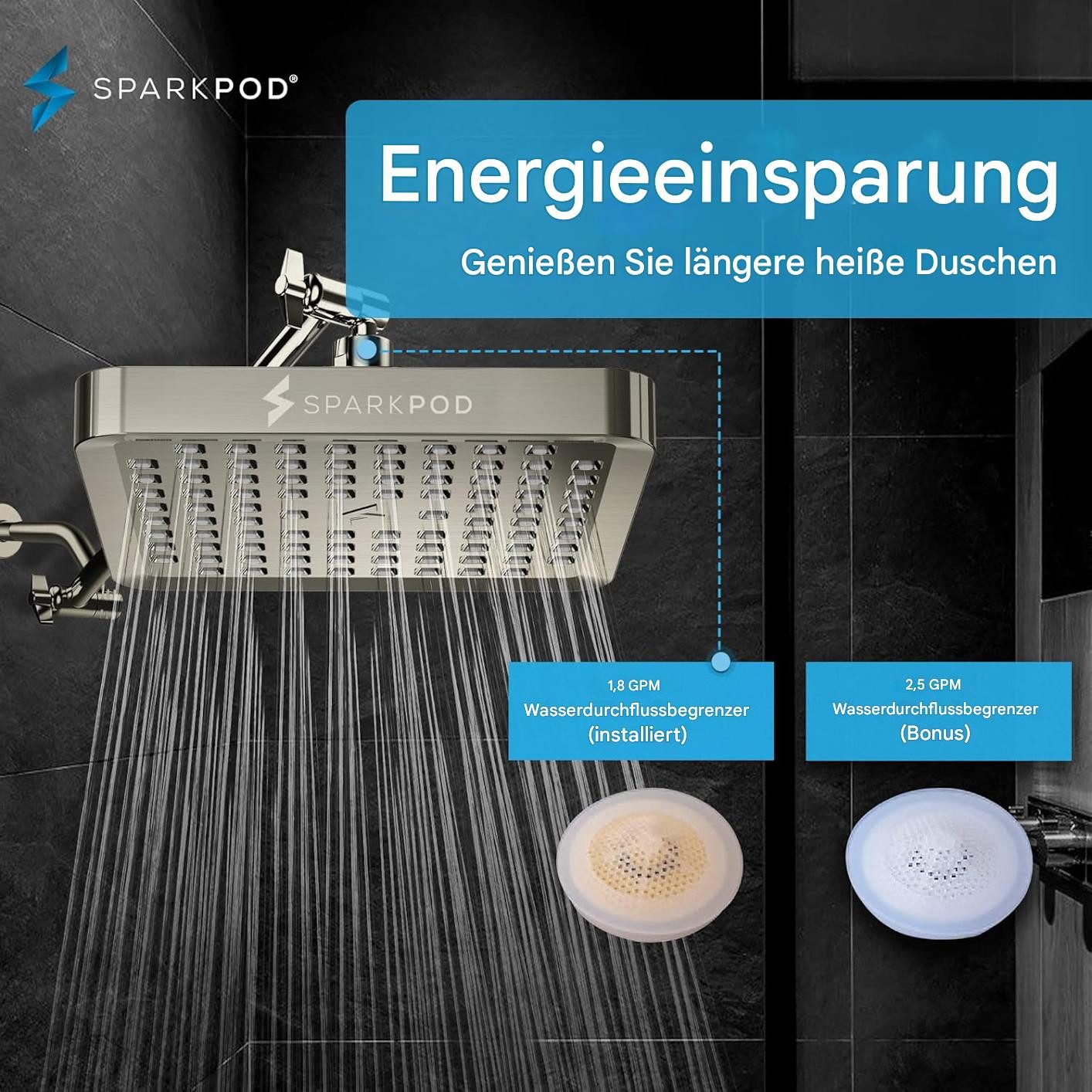 sparkpod Regenduschkopf XXL Regenduschkopf Hochdruck – günstig online kaufen