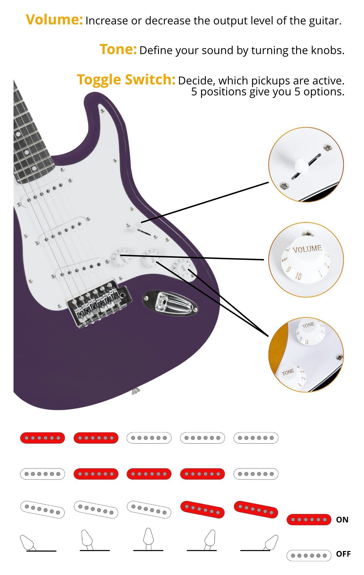 Rocktile E-Gitarre ST-Pack Komplettset E-Gitarre - Ideal für kommende Gitarren-Stars!, Komplettset, inkl. 10 Watt (RMS) Verstärker und Stimmgerät – Bild 5 von 5
