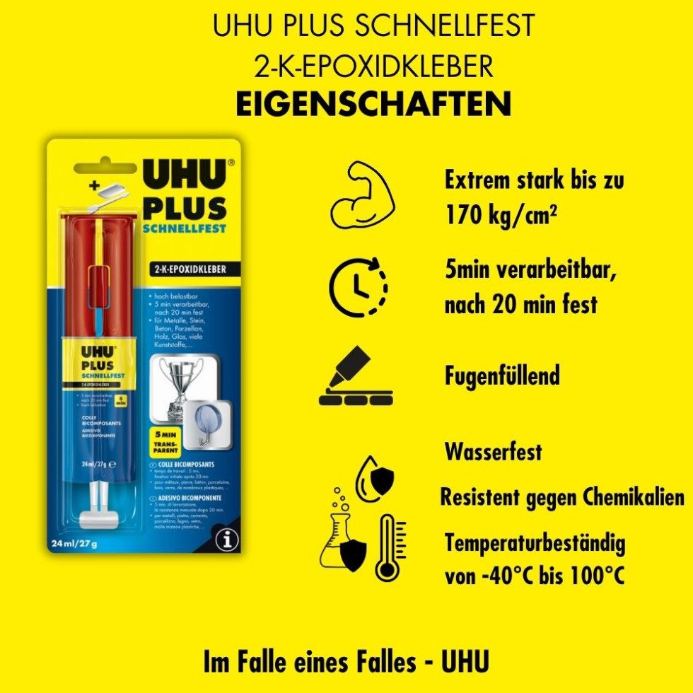 UHU Montagekleber UHU plus schnellfest Doppelkammerspritze 27 g